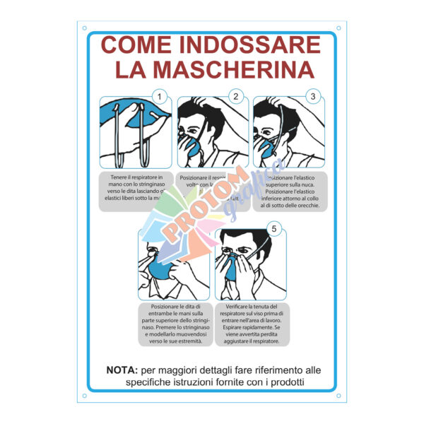 Mascherina come indossare